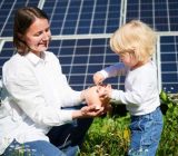 Sustainable investing: what is it and how can it be done?