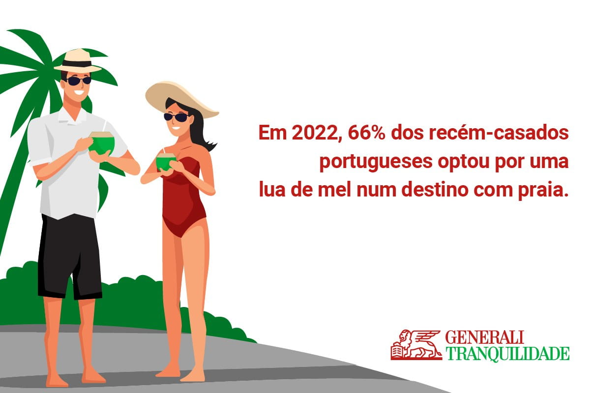 Young couple drinking coconut water on the beach