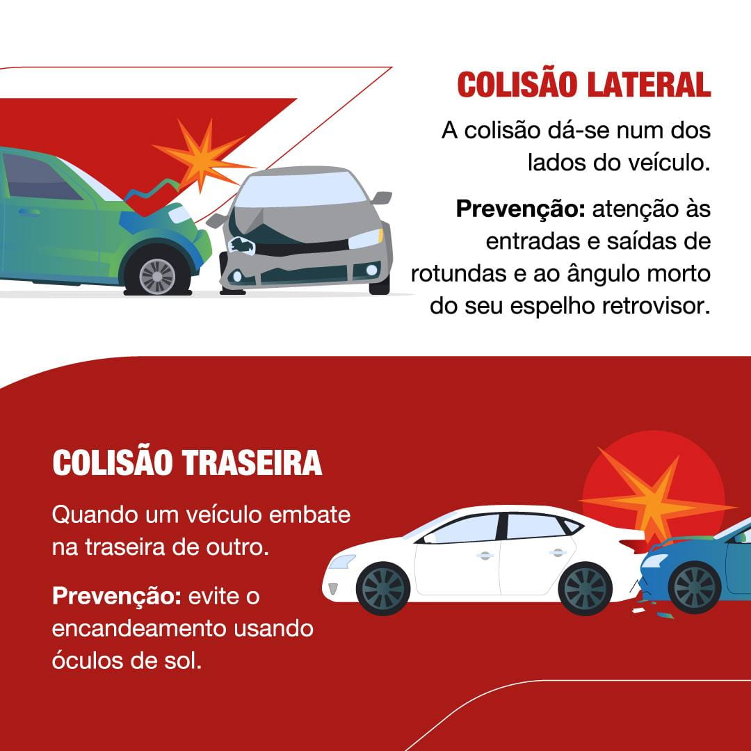 Find out the most common types of road accidents in Portugal and how to avoid them. 